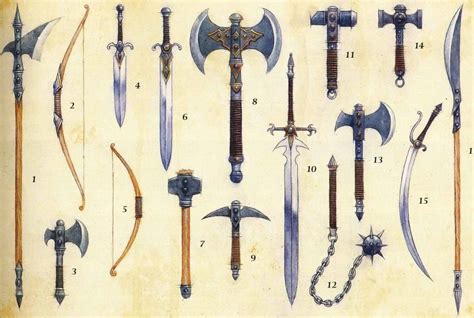 Yklwa Dungeons and Dragons 5e Weapon Guide.